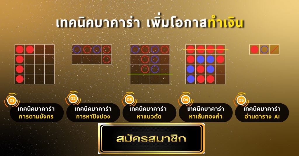 บาคาร่ากับวิธีการเล่นที่ดี