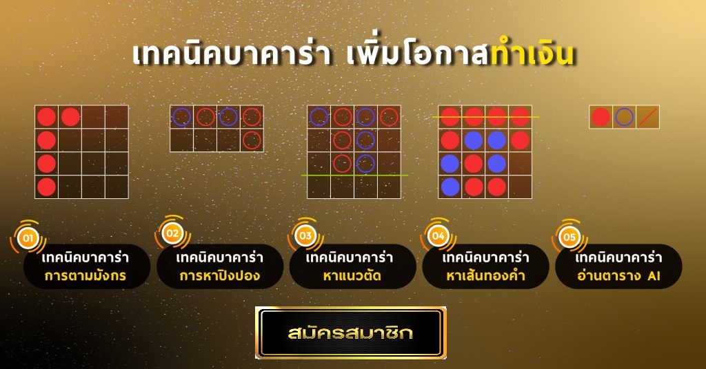 เทคนิคบาคาร่าทั้งหมด